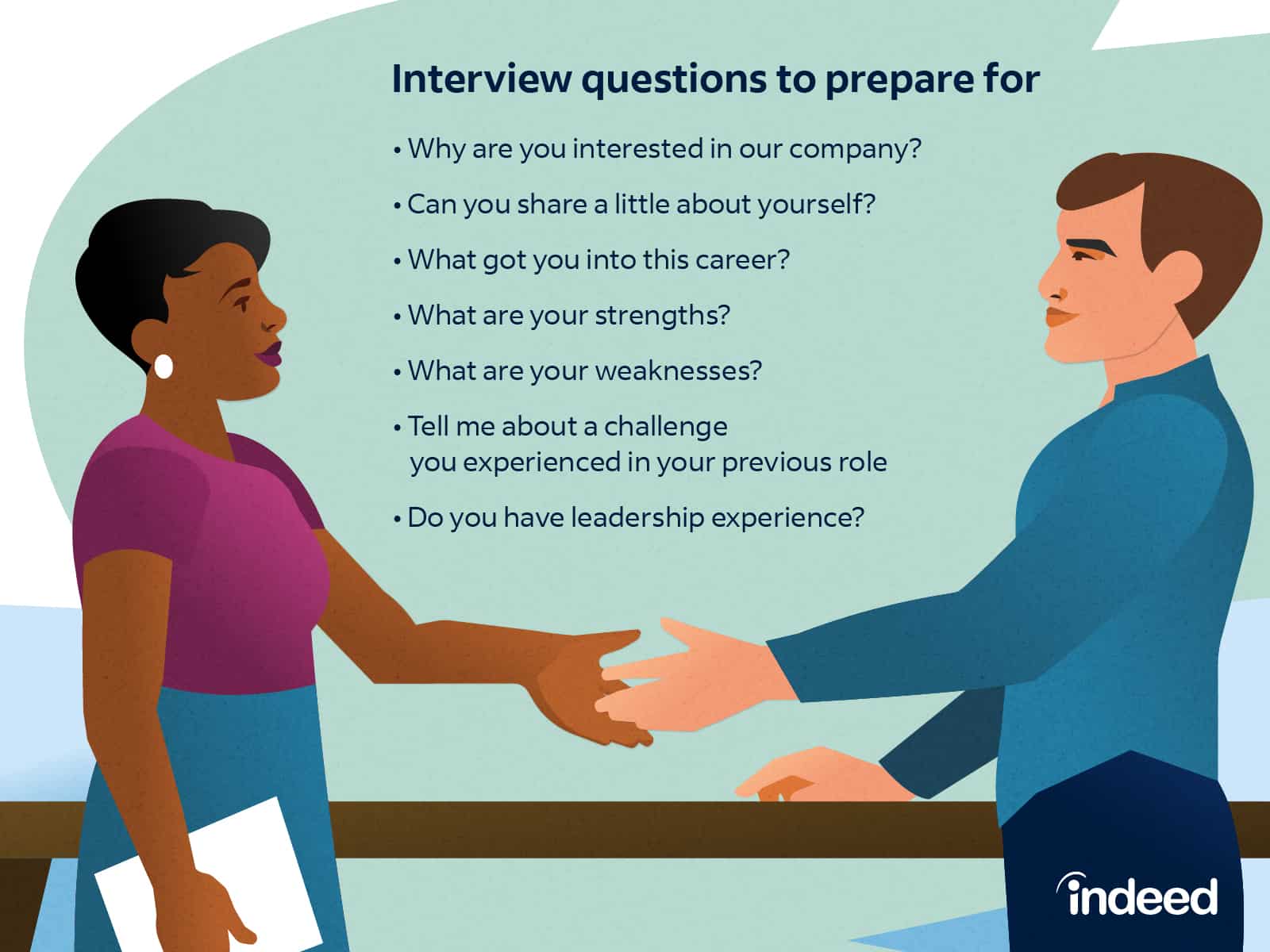 How to Answer Common Job Interview Questions in English (With Examples)